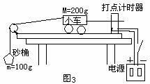 测定匀变速直线运动的加速度实验分析